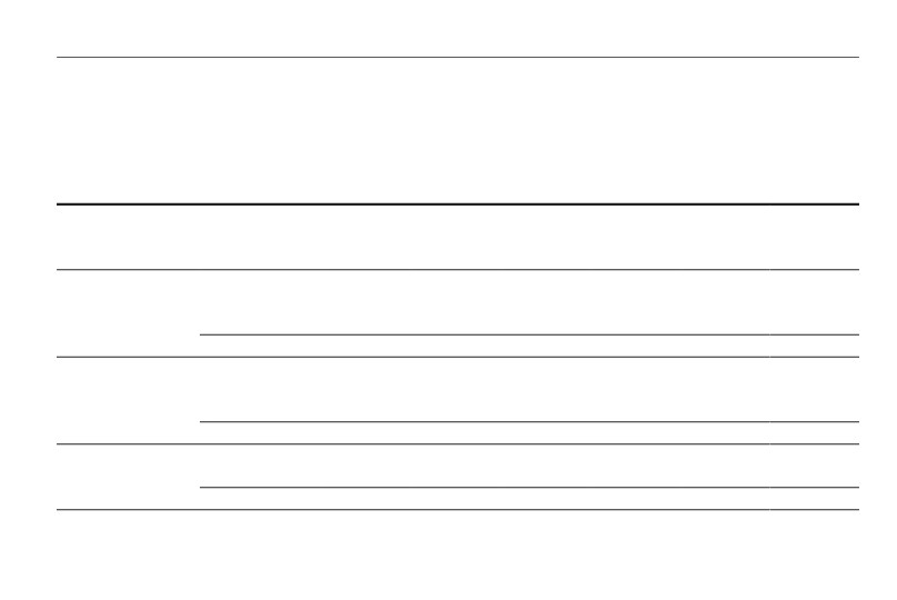 background imagepx;